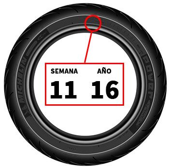 Como elegir las llantas de tu moto